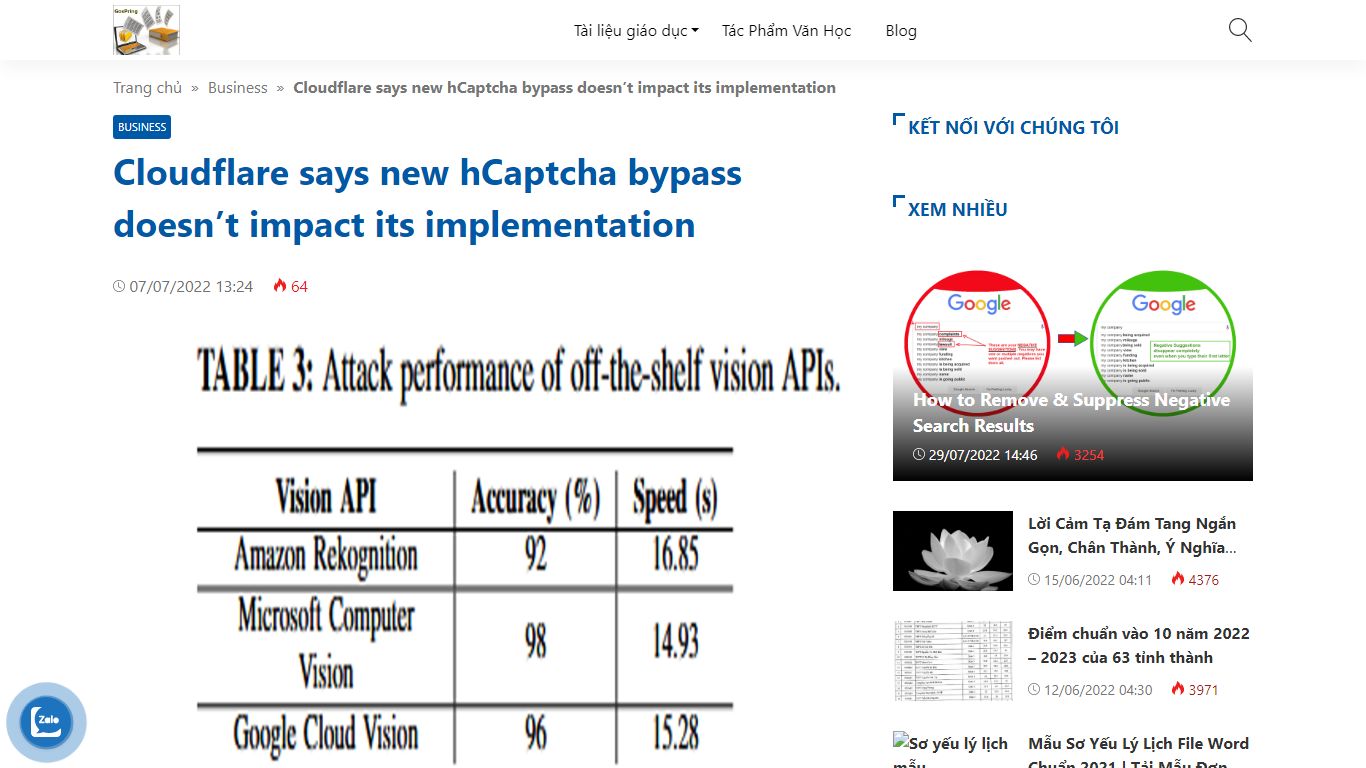 Cloudflare says new hCaptcha bypass doesn’t impact its implementation